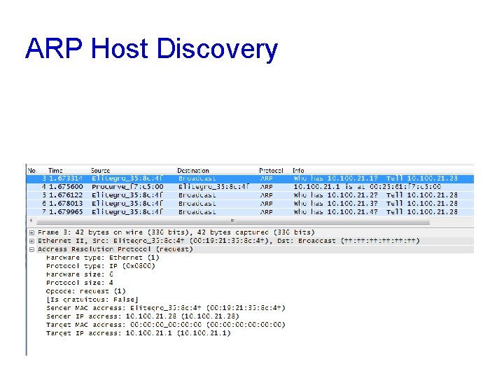 ARP Host Discovery ARP Host Discovery