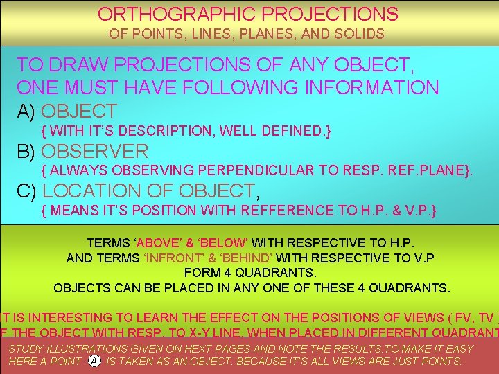 ORTHOGRAPHIC PROJECTIONS OF POINTS, LINES, PLANES, AND SOLIDS. TO DRAW PROJECTIONS OF ANY OBJECT,