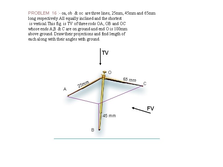 PROBLEM 16 : - oa, ob & oc are three lines, 25 mm, 45