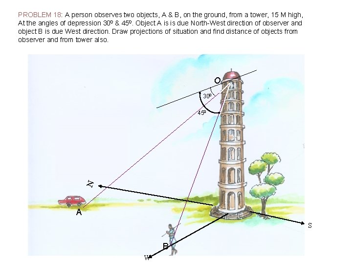 PROBLEM 18: A person observes two objects, A & B, on the ground, from