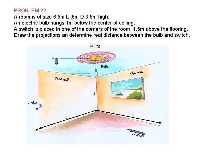 PROBLEM 22. A room is of size 6. 5 m L , 5 m