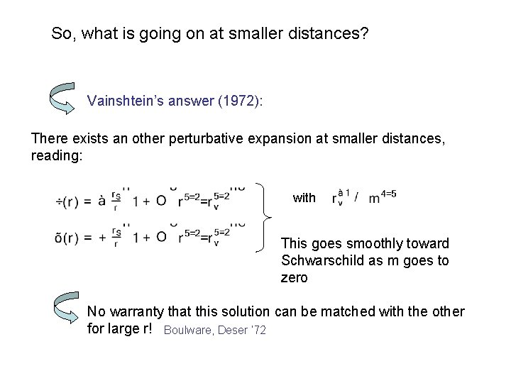So, what is going on at smaller distances? Vainshtein’s answer (1972): There exists an