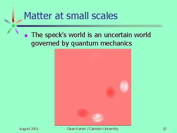 Matter at small scales n The speck’s world is an uncertain world governed by