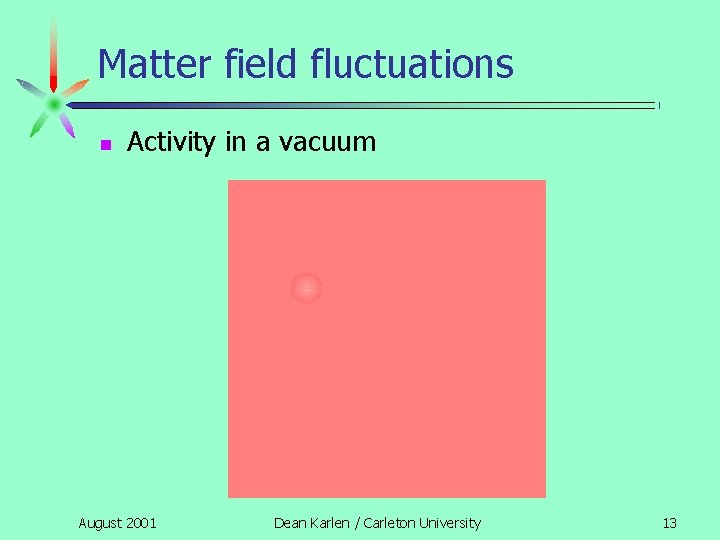 Matter field fluctuations n Activity in a vacuum August 2001 Dean Karlen / Carleton