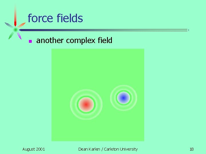 force fields n another complex field August 2001 Dean Karlen / Carleton University 18