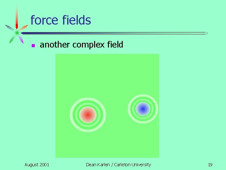 force fields n another complex field August 2001 Dean Karlen / Carleton University 19