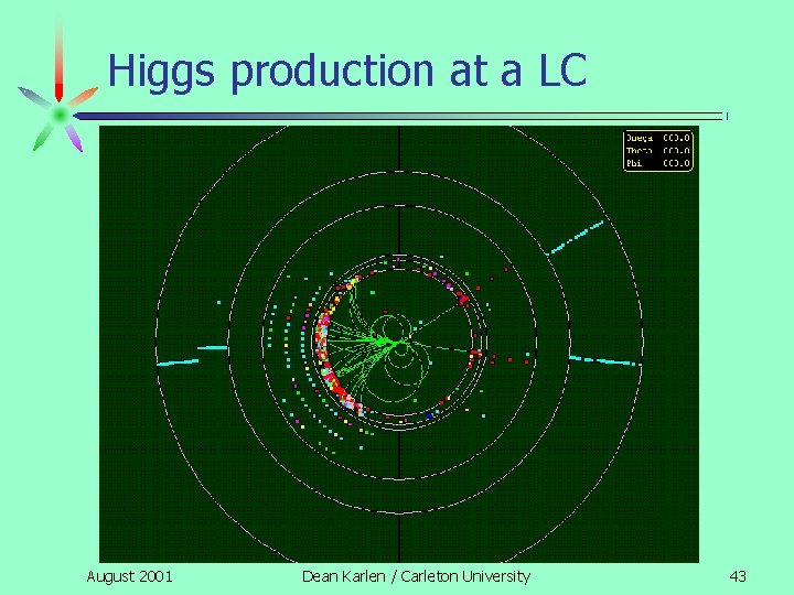 Higgs production at a LC August 2001 Dean Karlen / Carleton University 43 