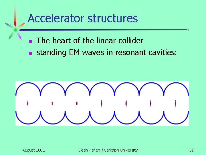 Accelerator structures n n The heart of the linear collider standing EM waves in