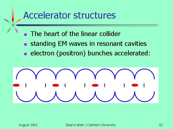 Accelerator structures n n n The heart of the linear collider standing EM waves