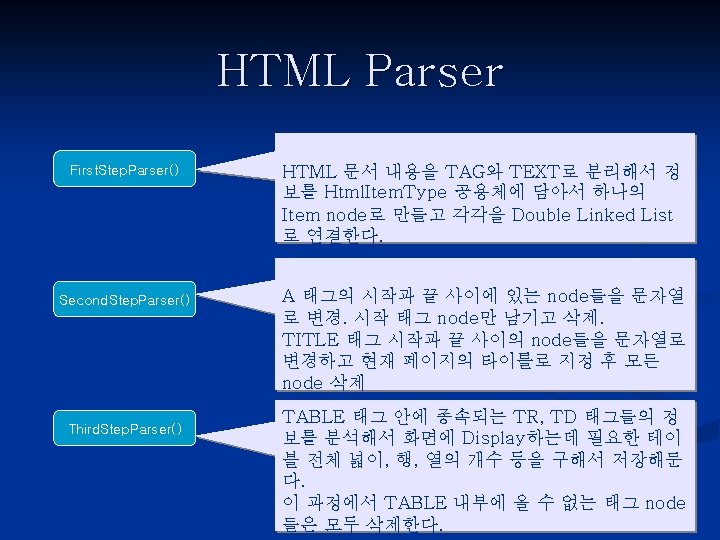 TBrowser Simple Text Web Browser 2006 Network Software