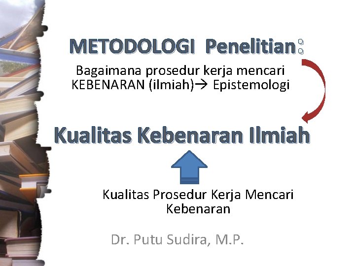 METODOLOGI Penelitian: Bagaimana prosedur kerja mencari KEBENARAN (ilmiah) Epistemologi Kualitas Kebenaran Ilmiah Kualitas Prosedur