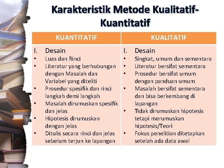 Karakteristik Metode Kualitatif. Kuantitatif KUANTITATIF KUALITATIF I. Desain • • Luas dan Rinci Literatur