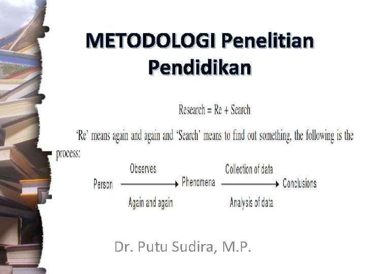 METODOLOGI Penelitian Pendidikan Dr. Putu Sudira, M. P. 