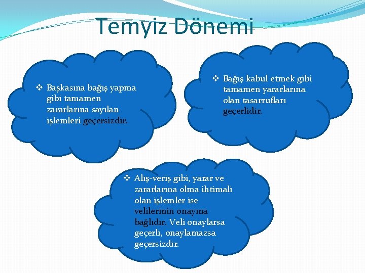 Temyiz Dönemi v Başkasına bağış yapma gibi tamamen zararlarına sayılan işlemleri geçersizdir. v Bağış