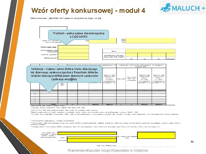 Wzór oferty konkursowej - moduł 4 Podmiot – pełna nazwa oferenta zgodna z CEi.