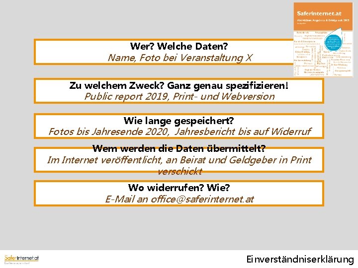 Wer? Welche Daten? Name, Foto bei Veranstaltung X Zu welchem Zweck? Ganz genau spezifizieren!