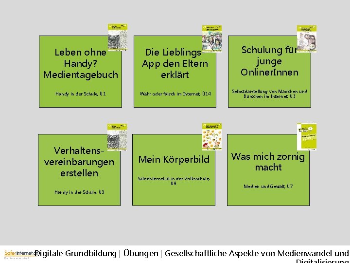 Leben ohne Handy? Medientagebuch Die Lieblings. App den Eltern erklärt Handy in der Schule,