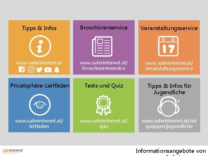 Tipps & Infos Broschürenservice Veranstaltungsservice www. saferinternet. at/ broschuerenservice www. saferinternet. at/ veranstaltungsservice Privatsphäre-Leitfäden