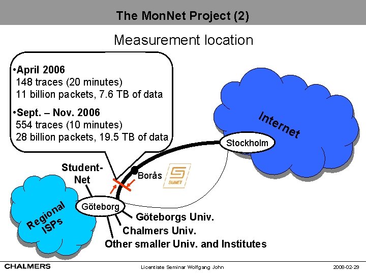 The Mon. Net Project (2) Measurement location • April 2006 148 traces (20 minutes)