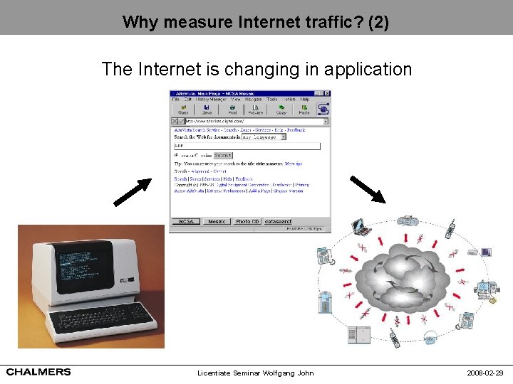 Why measure Internet traffic? (2) The Internet is changing in application Licentiate Seminar Wolfgang