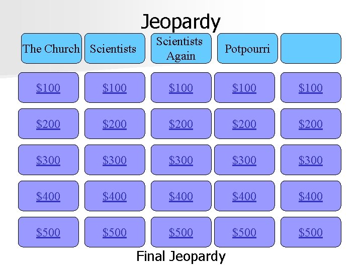 Jeopardy The Church Scientists Again Potpourri $100 $100 $200 $200 $300 $300 $400 $400