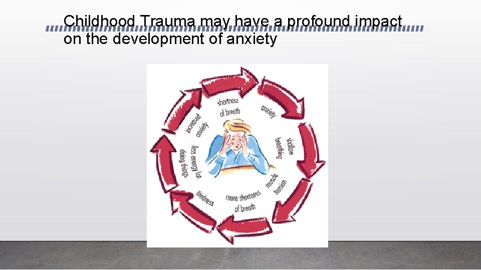 Childhood Trauma may have a profound impact on the development of anxiety 
