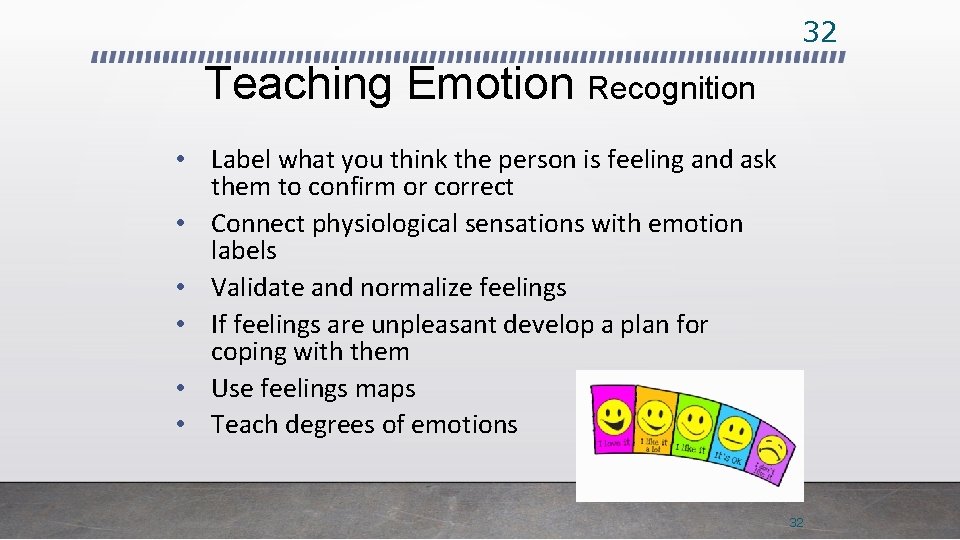 32 Teaching Emotion Recognition • Label what you think the person is feeling and