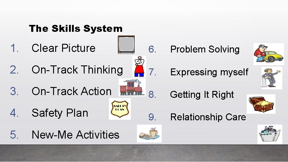 The Skills System 1. Clear Picture 6. Problem Solving 2. On-Track Thinking 7. Expressing