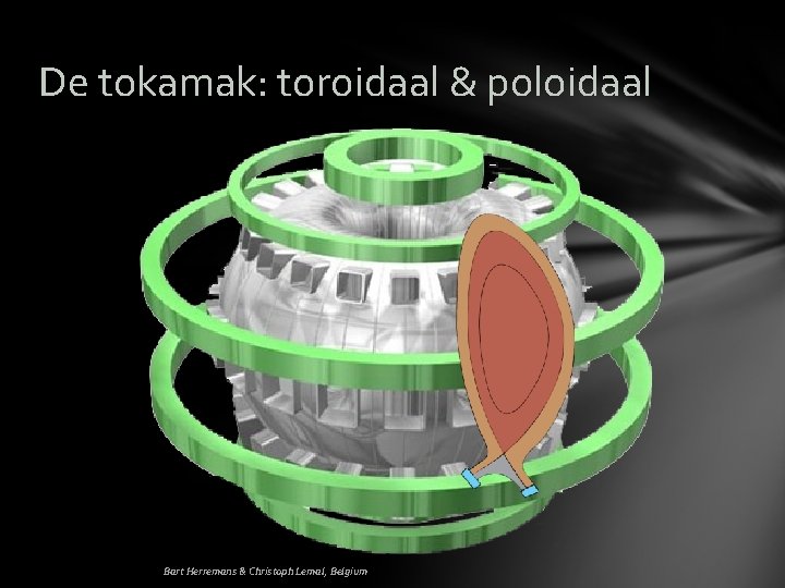 De tokamak: toroidaal & poloidaal Bart Herremans & Christoph Lemal, Belgium 