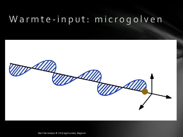 Warmte-input: microgolven Bart Herremans & Christoph Lemal, Belgium 