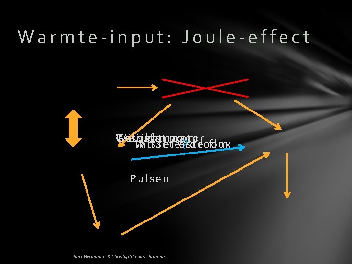 Warmte-input: Joule-effect W G T reiasl. W isnj sekidfslsuo ssttcrerm In toloieoeaonm stm dtoerrofol