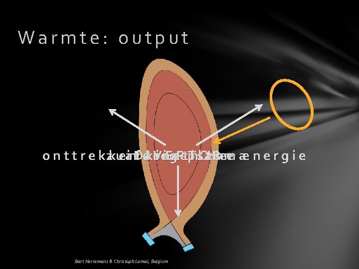 Warmte: output o n t t r e k zkueainv. D f ezk. I