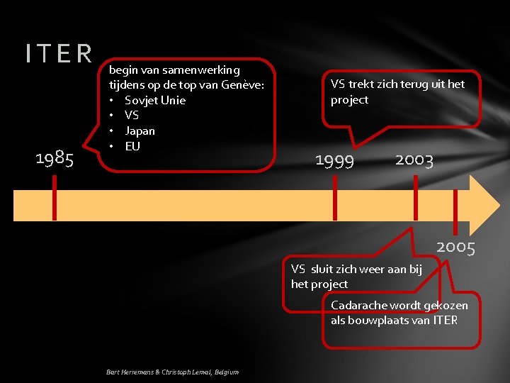 ITER 1985 begin van samenwerking tijdens op de top van Genève: • Sovjet Unie