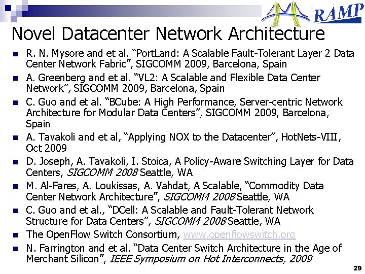 Novel Datacenter Network Architecture n n n n n R. N. Mysore and et