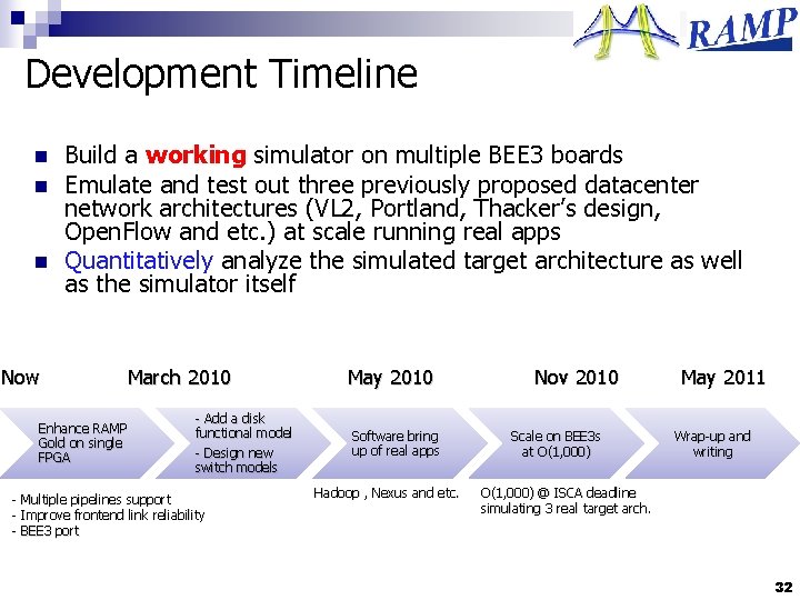Development Timeline n n n Build a working simulator on multiple BEE 3 boards