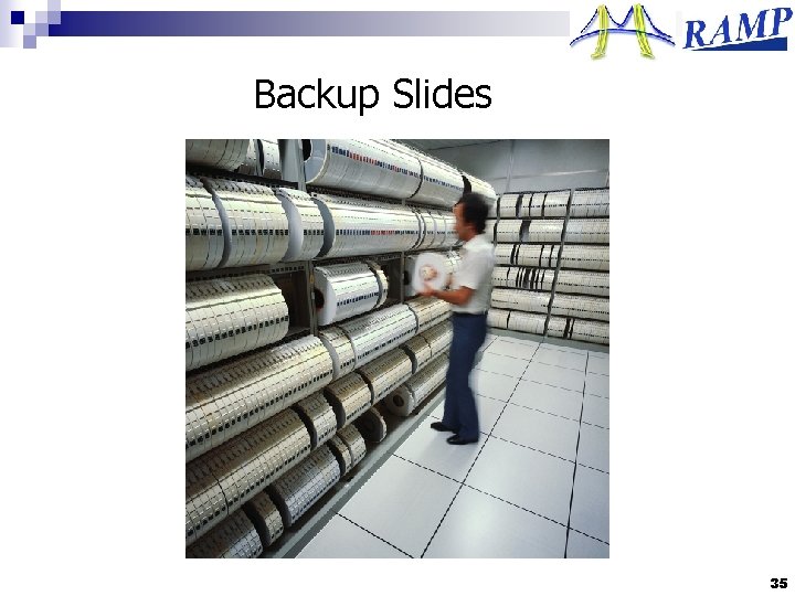 Backup Slides 35 