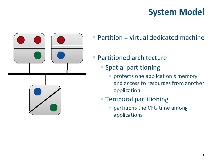 System Model § Partition = virtual dedicated machine § Partitioned architecture § Spatial partitioning