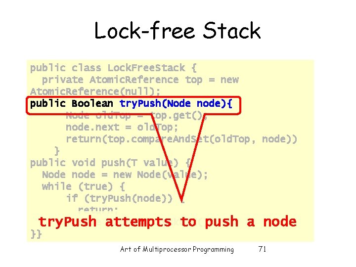 Lock-free Stack public class Lock. Free. Stack { private Atomic. Reference top = new Lock-free Stack public class Lock. Free. Stack { private Atomic. Reference top = new