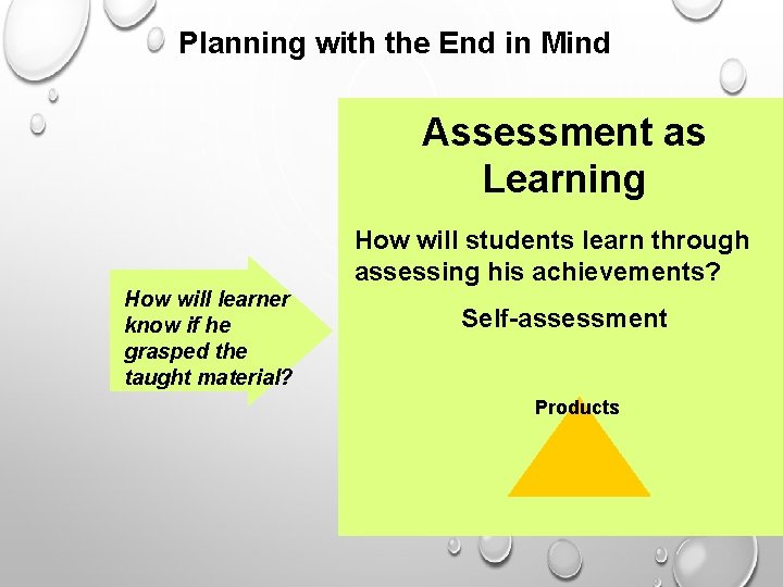 Planning with the End in Mind Assessment as Learning How will students learn through
