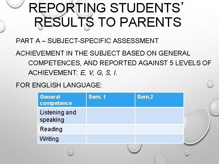 REPORTING STUDENTS’ RESULTS TO PARENTS PART A – SUBJECT-SPECIFIC ASSESSMENT ACHIEVEMENT IN THE SUBJECT
