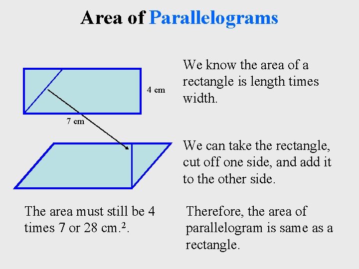 Area of Parallelograms 4 cm We know the area of a rectangle is length