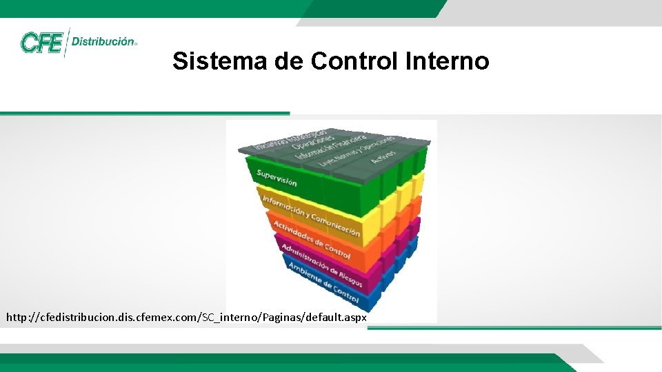 Sistema de Control Interno http: //cfedistribucion. dis. cfemex. com/SC_interno/Paginas/default. aspx 