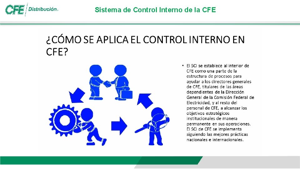 Sistema de Control Interno de la CFE 