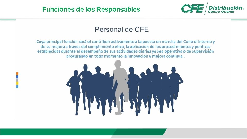 Funciones de los Responsables 