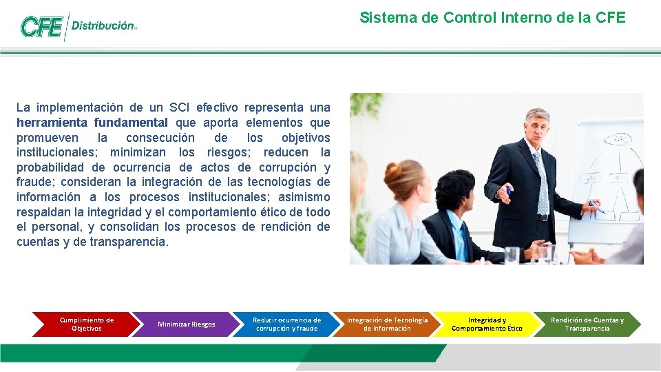 Sistema de Control Interno de la CFE La implementación de un SCI efectivo representa