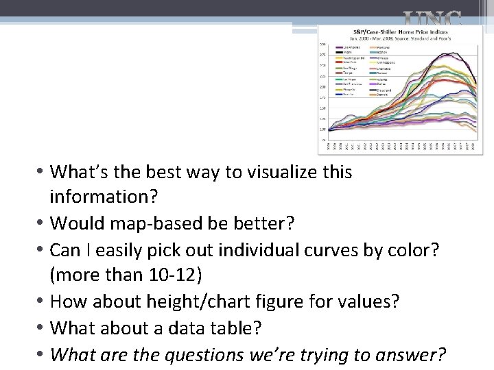  • What’s the best way to visualize this information? • Would map-based be