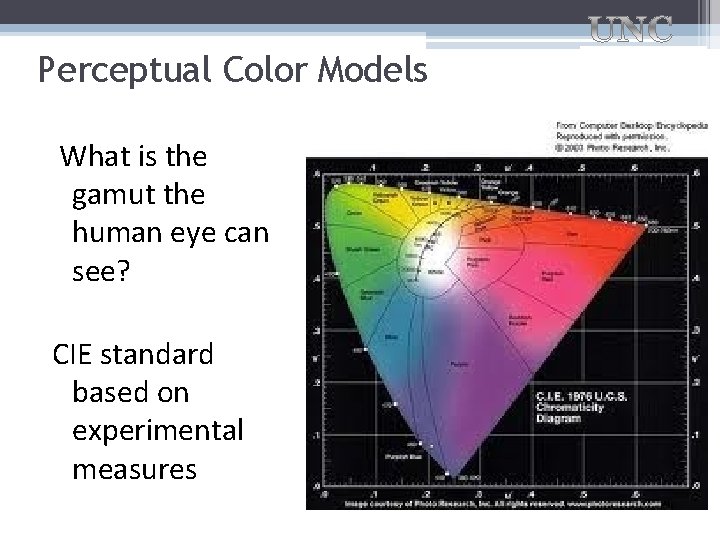 Perceptual Color Models What is the gamut the human eye can see? CIE standard