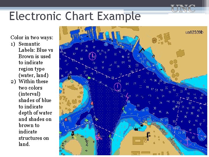 Electronic Chart Example Color in two ways: 1) Semantic Labels: Blue vs Brown is