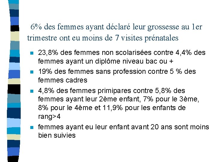 6% des femmes ayant déclaré leur grossesse au 1 er trimestre ont eu moins