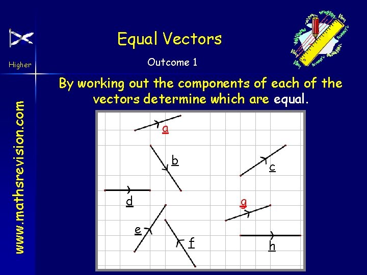 Equal Vectors Outcome 1 www. mathsrevision. com Higher By working out the components of